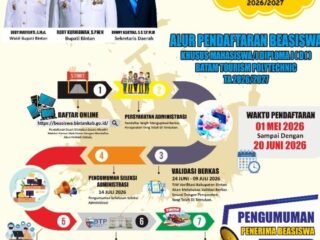 Antusiasme Tinggi, Calon Pendaftar Beasiswa Bintan Diminta Teliti Baca Ketentuan