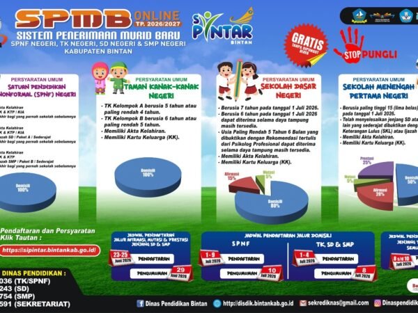 Press Release No. 158/MC Bintan/Diskominfo/VI/2026 - Lewat Si-Pintar, SPMB Online TP 2026-2027 Bintan Siap Dimulai